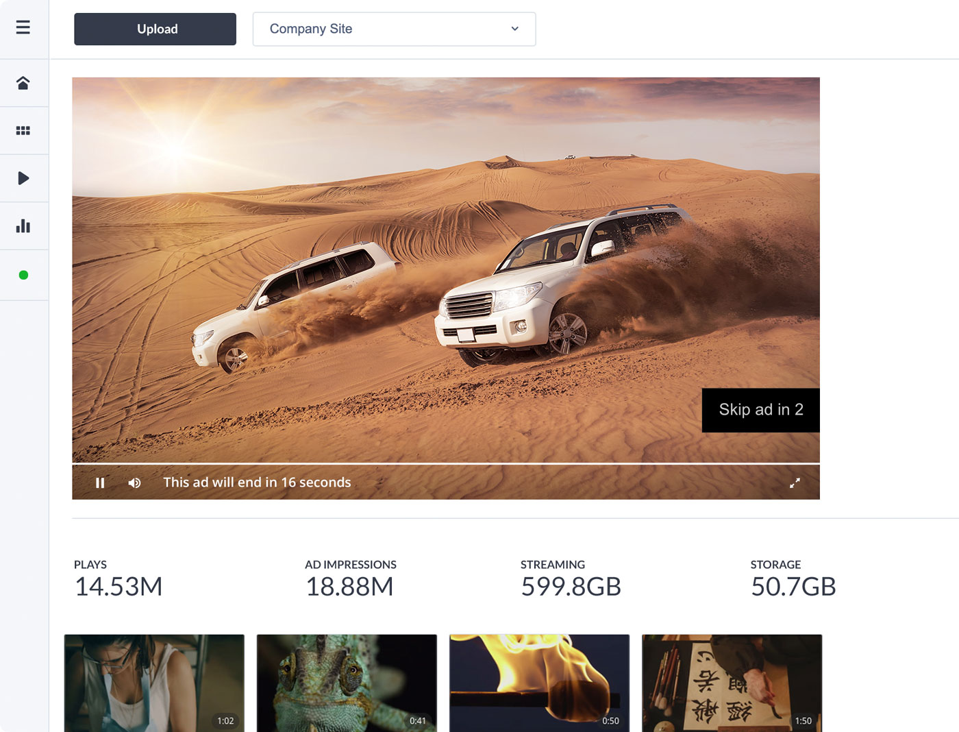 JW Platform dashboard